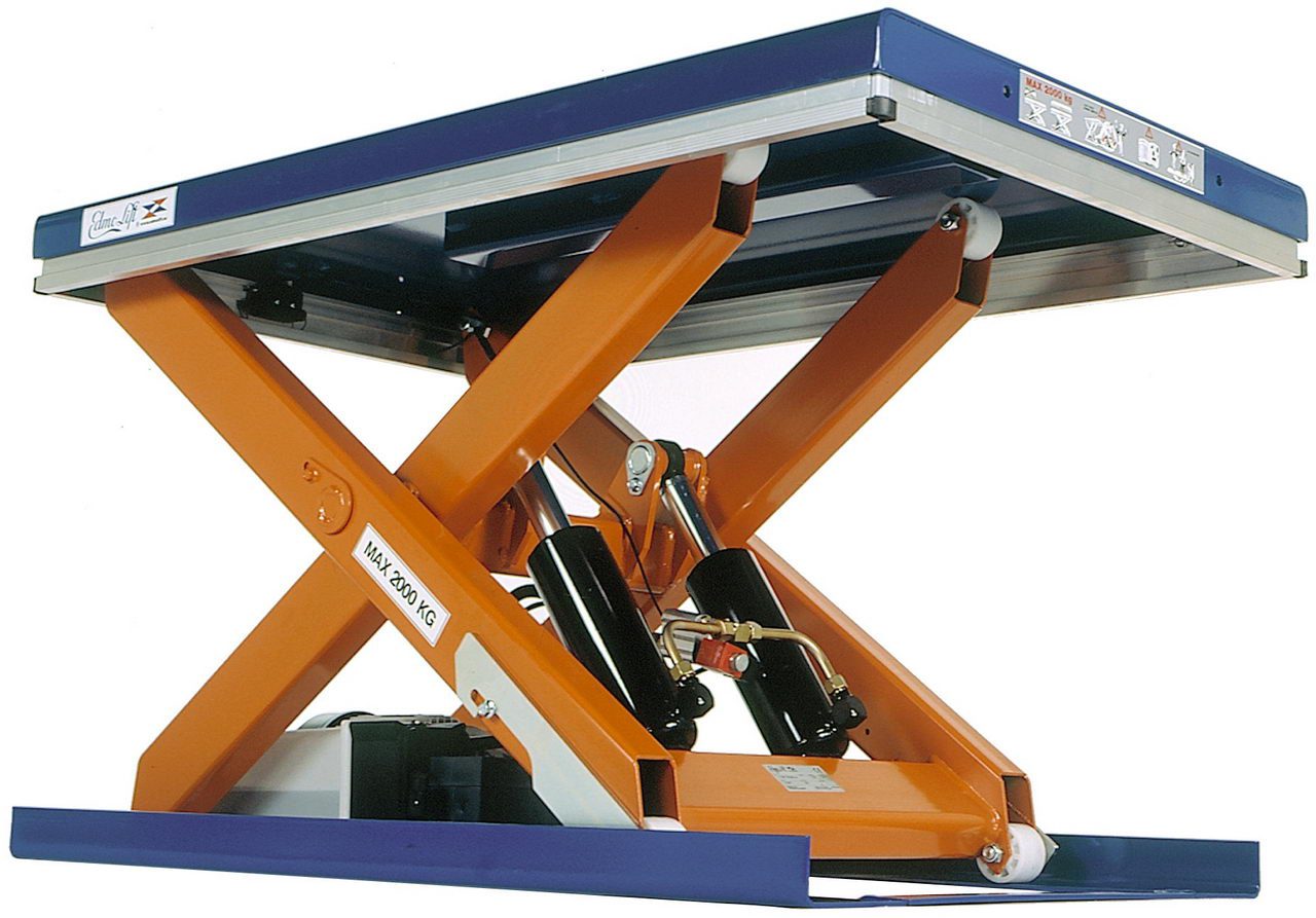 Types of Hydraulic Lifts